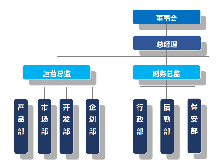 湖南电气自动化工程承包,自动控制设备设计,湖南釜晟智能科技有限责任公司