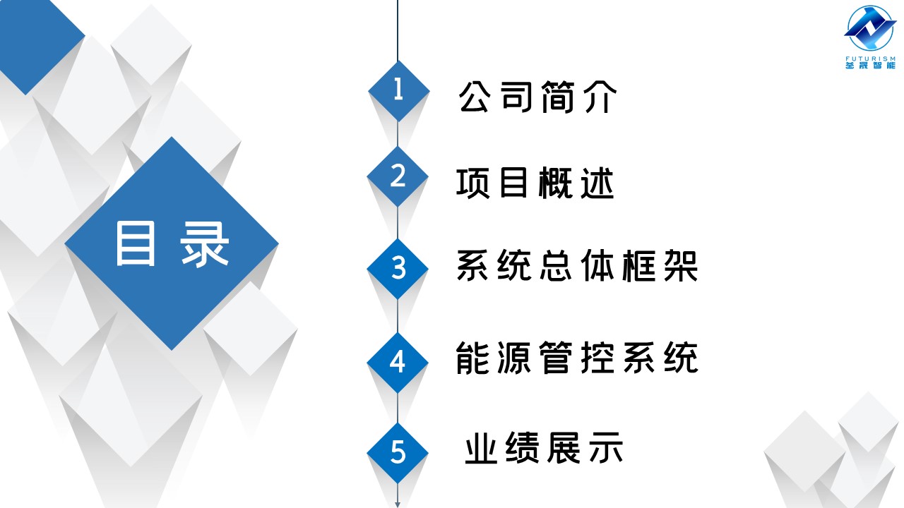 微波雷达技术,自动控制设备设计,湖南釜晟智能科技有限责任公司