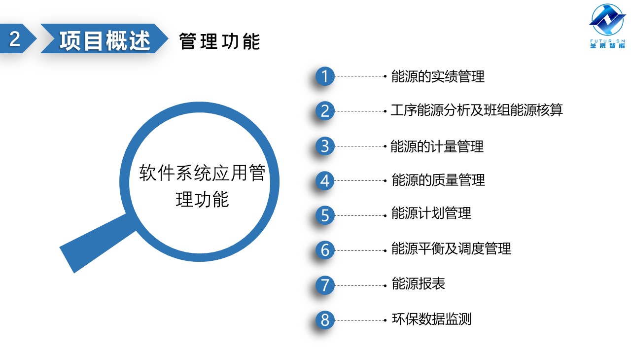 微波雷达技术,自动控制设备设计,湖南釜晟智能科技有限责任公司