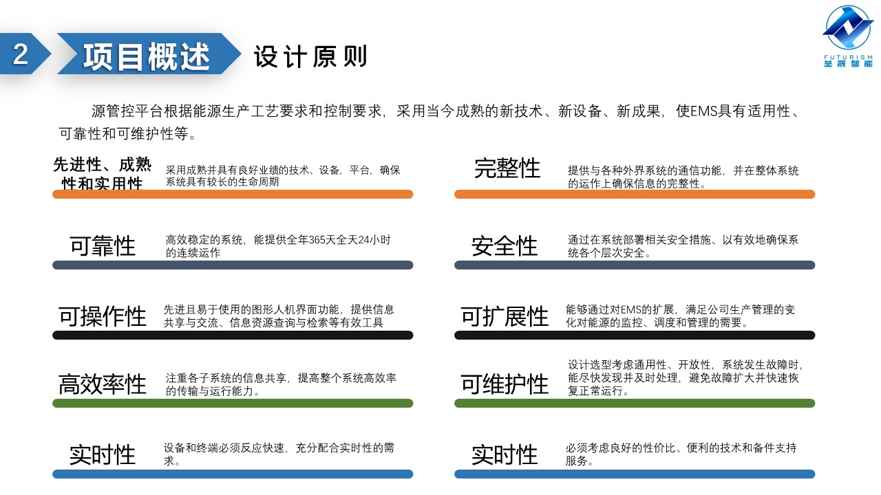 微波雷达技术,自动控制设备设计,湖南釜晟智能科技有限责任公司