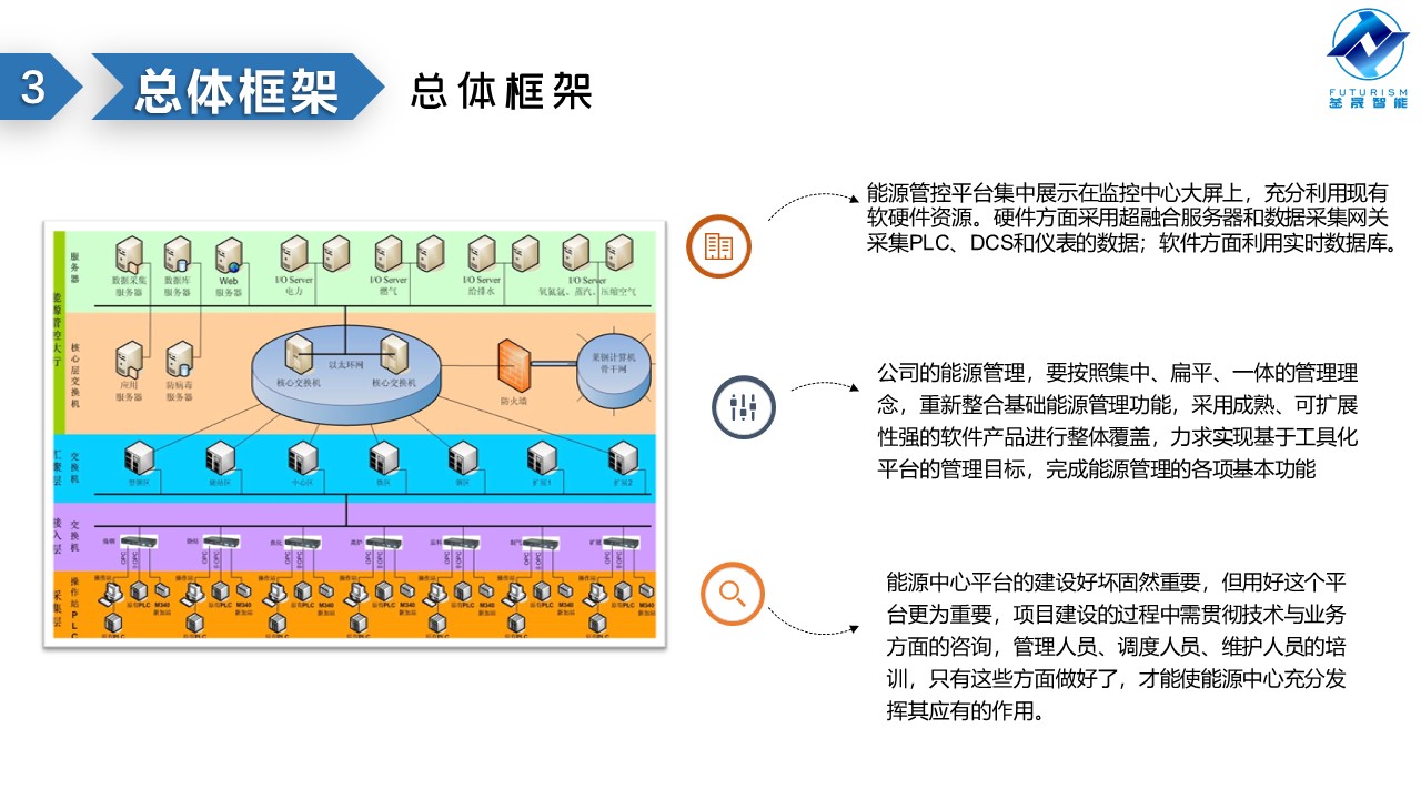 微波雷达技术,自动控制设备设计,湖南釜晟智能科技有限责任公司