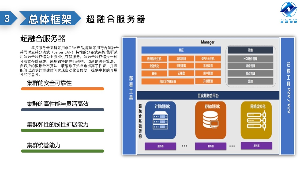微波雷达技术,自动控制设备设计,湖南釜晟智能科技有限责任公司