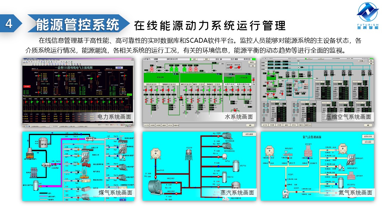 微波雷达技术,自动控制设备设计,湖南釜晟智能科技有限责任公司
