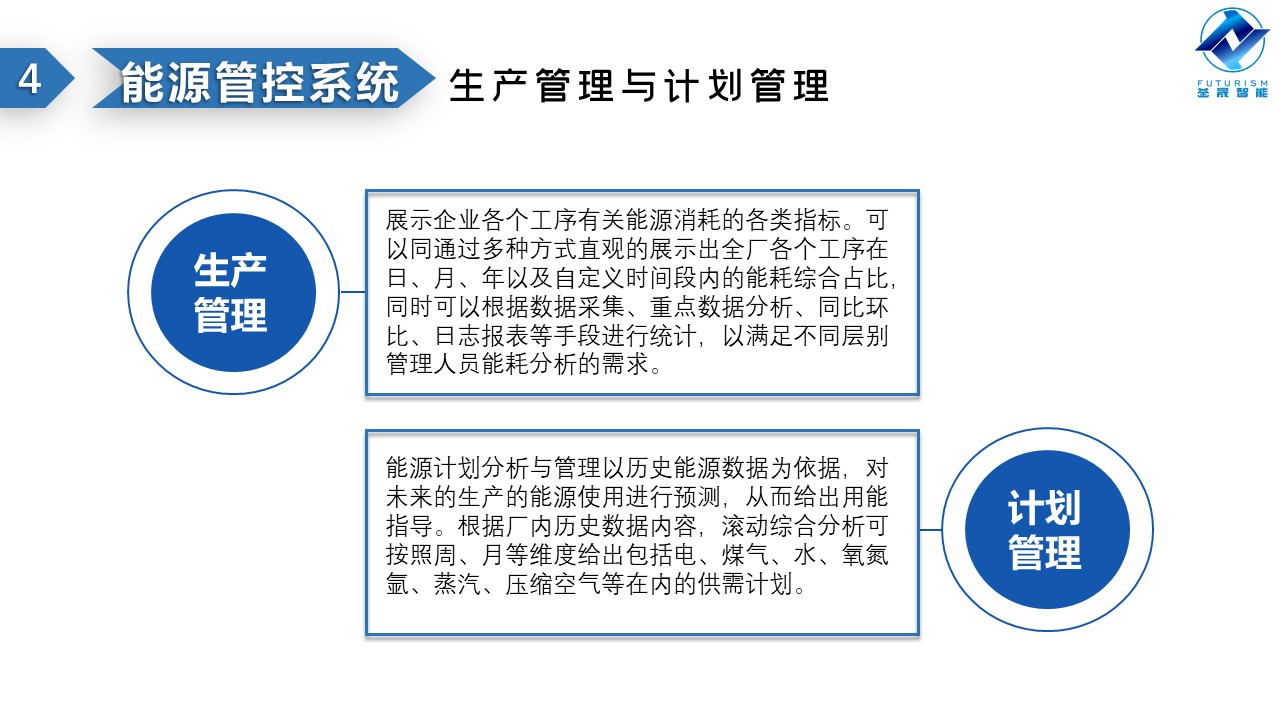 微波雷达技术,自动控制设备设计,湖南釜晟智能科技有限责任公司