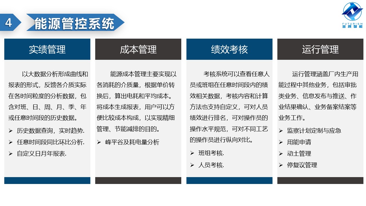 微波雷达技术,自动控制设备设计,湖南釜晟智能科技有限责任公司