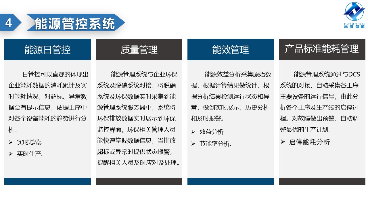 微波雷达技术,自动控制设备设计,湖南釜晟智能科技有限责任公司