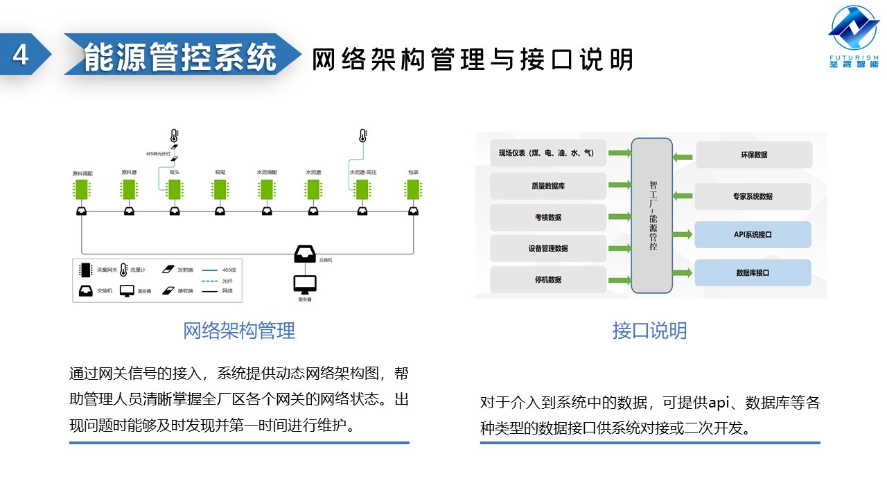 微波雷达技术,自动控制设备设计,湖南釜晟智能科技有限责任公司