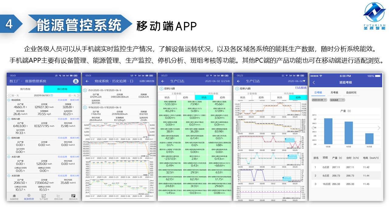 微波雷达技术,自动控制设备设计,湖南釜晟智能科技有限责任公司
