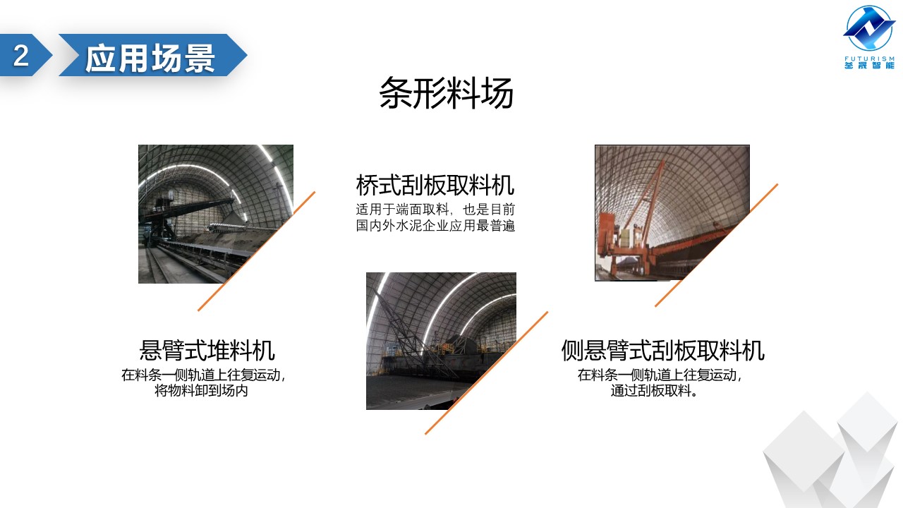 微波雷达技术,自动控制设备设计,湖南釜晟智能科技有限责任公司