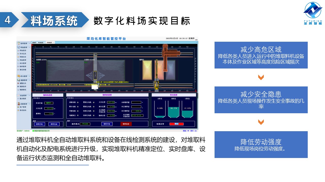 微波雷达技术,自动控制设备设计,湖南釜晟智能科技有限责任公司