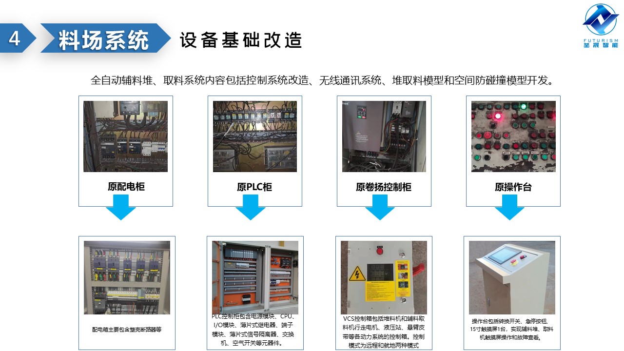 微波雷达技术,自动控制设备设计,湖南釜晟智能科技有限责任公司