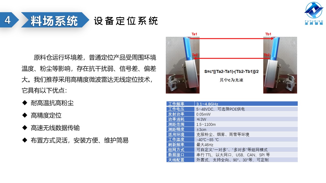 微波雷达技术,自动控制设备设计,湖南釜晟智能科技有限责任公司