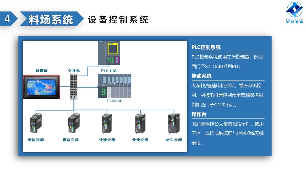 微波雷达技术,自动控制设备设计,湖南釜晟智能科技有限责任公司