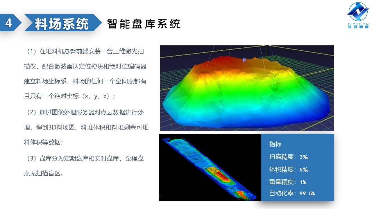 微波雷达技术,自动控制设备设计,湖南釜晟智能科技有限责任公司