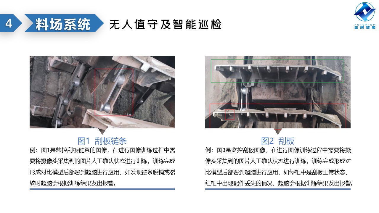微波雷达技术,自动控制设备设计,湖南釜晟智能科技有限责任公司