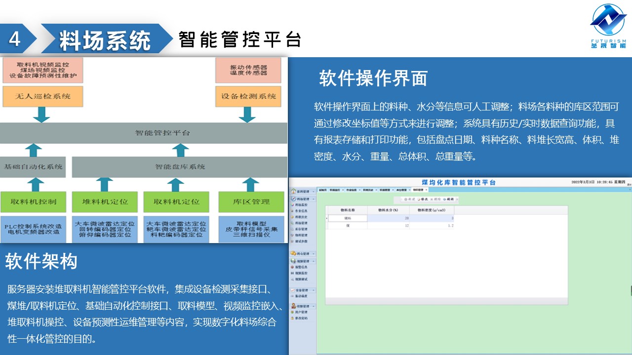 微波雷达技术,自动控制设备设计,湖南釜晟智能科技有限责任公司