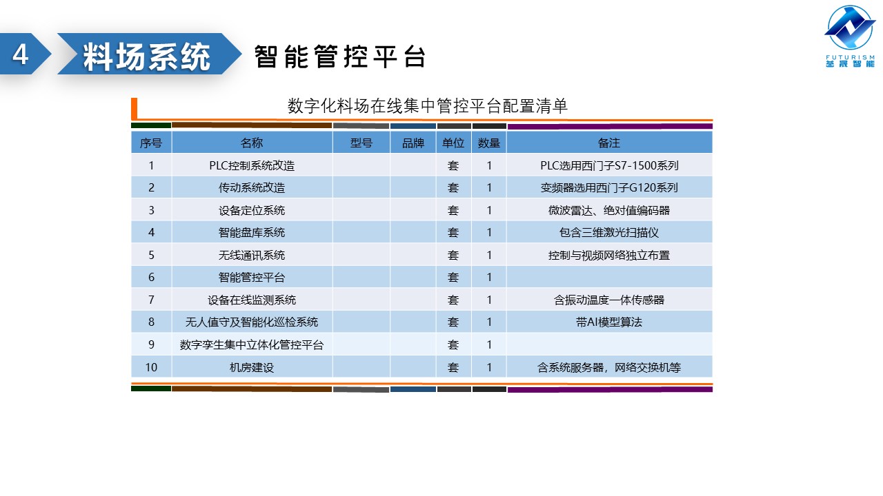 微波雷达技术,自动控制设备设计,湖南釜晟智能科技有限责任公司