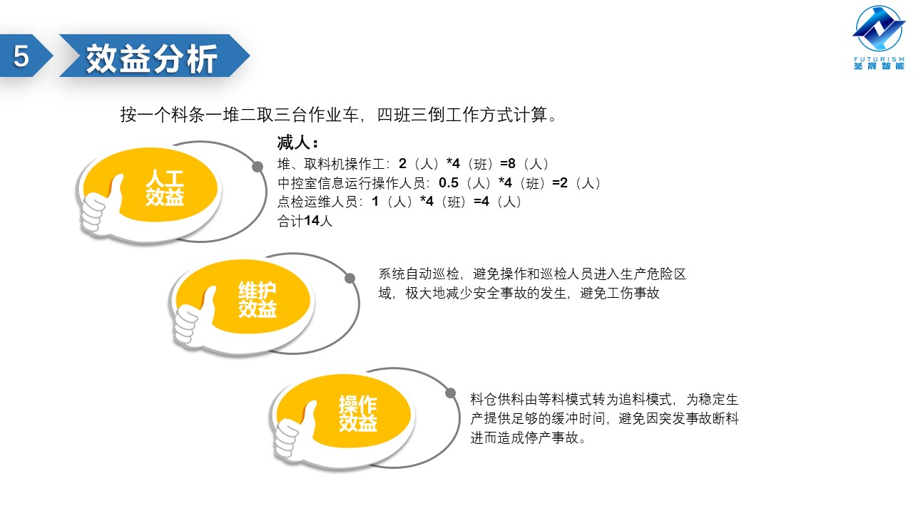 微波雷达技术,自动控制设备设计,湖南釜晟智能科技有限责任公司