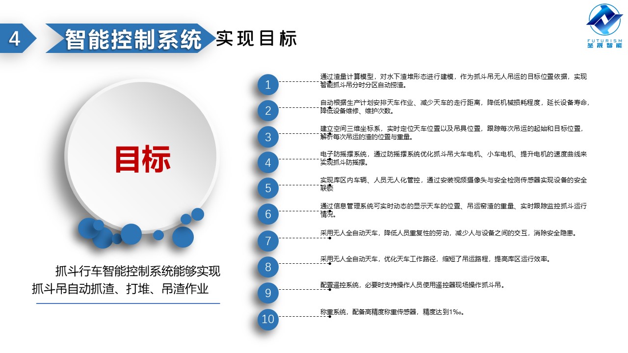 微波雷达技术,自动控制设备设计,湖南釜晟智能科技有限责任公司