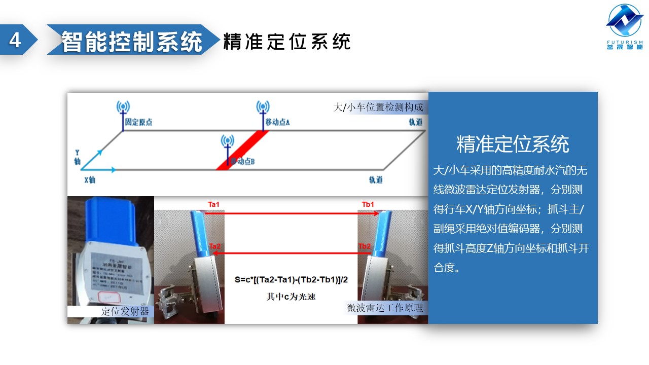 微波雷达技术,自动控制设备设计,湖南釜晟智能科技有限责任公司