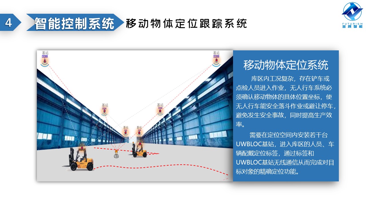 微波雷达技术,自动控制设备设计,湖南釜晟智能科技有限责任公司