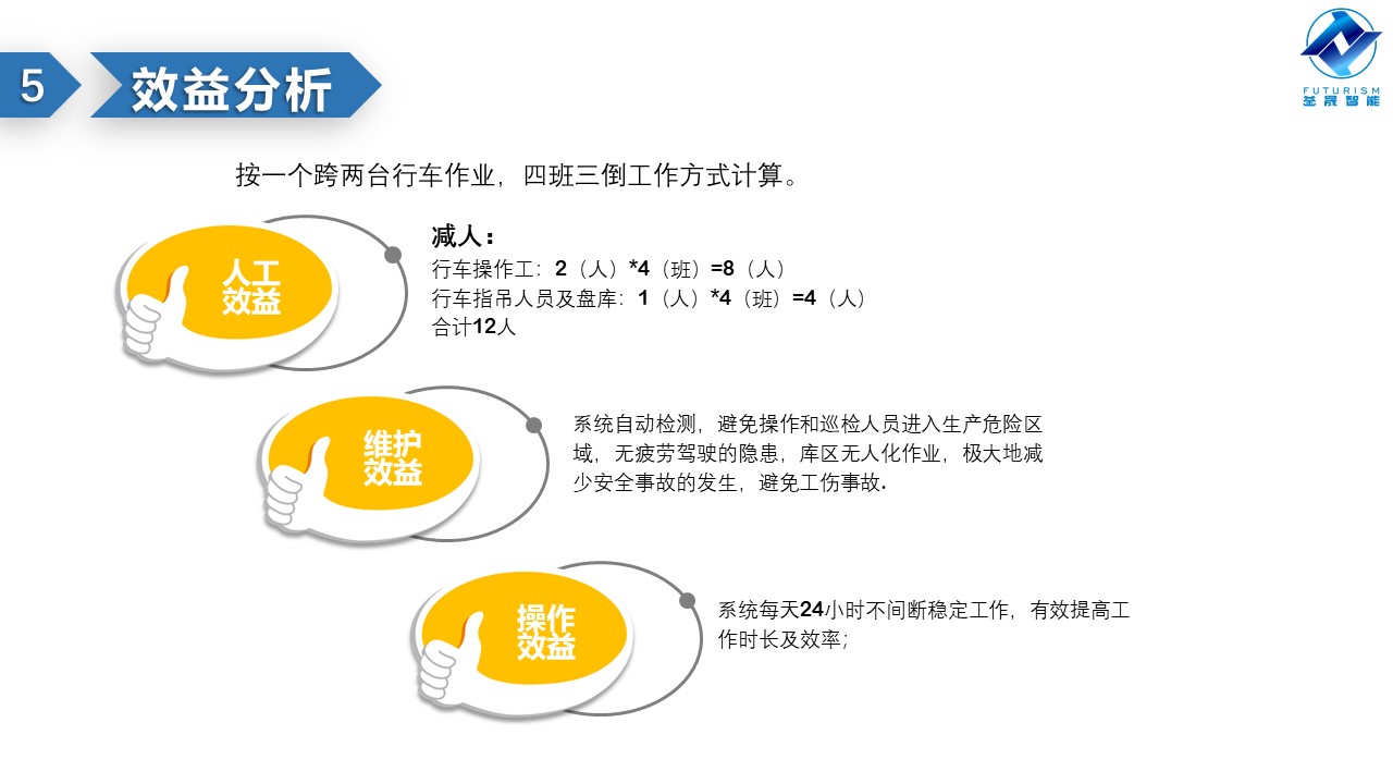 微波雷达技术,自动控制设备设计,湖南釜晟智能科技有限责任公司
