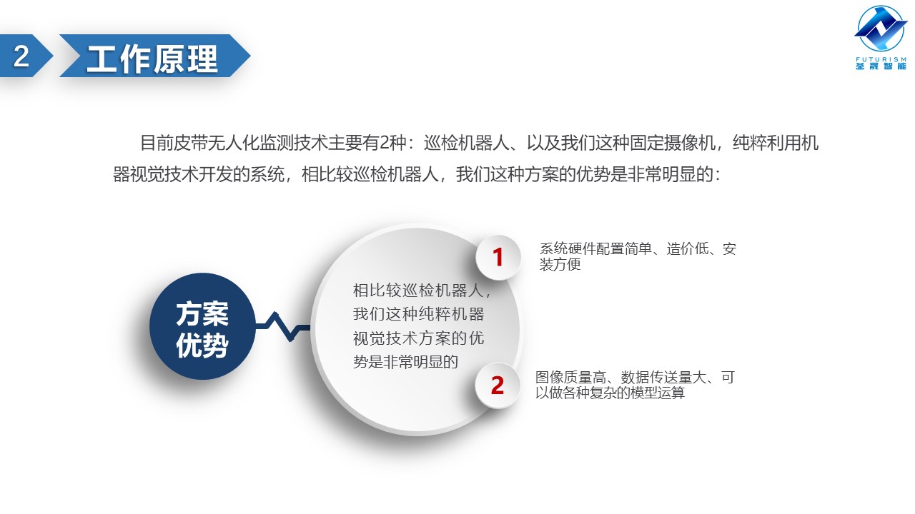 微波雷达技术,自动控制设备设计,湖南釜晟智能科技有限责任公司