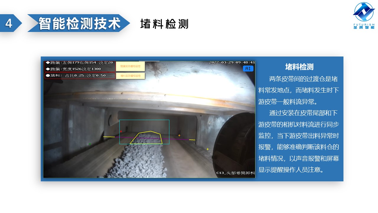 微波雷达技术,自动控制设备设计,湖南釜晟智能科技有限责任公司