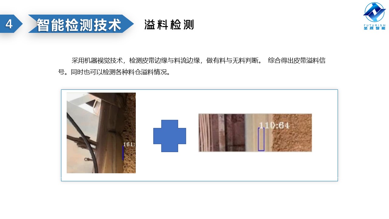 微波雷达技术,自动控制设备设计,湖南釜晟智能科技有限责任公司