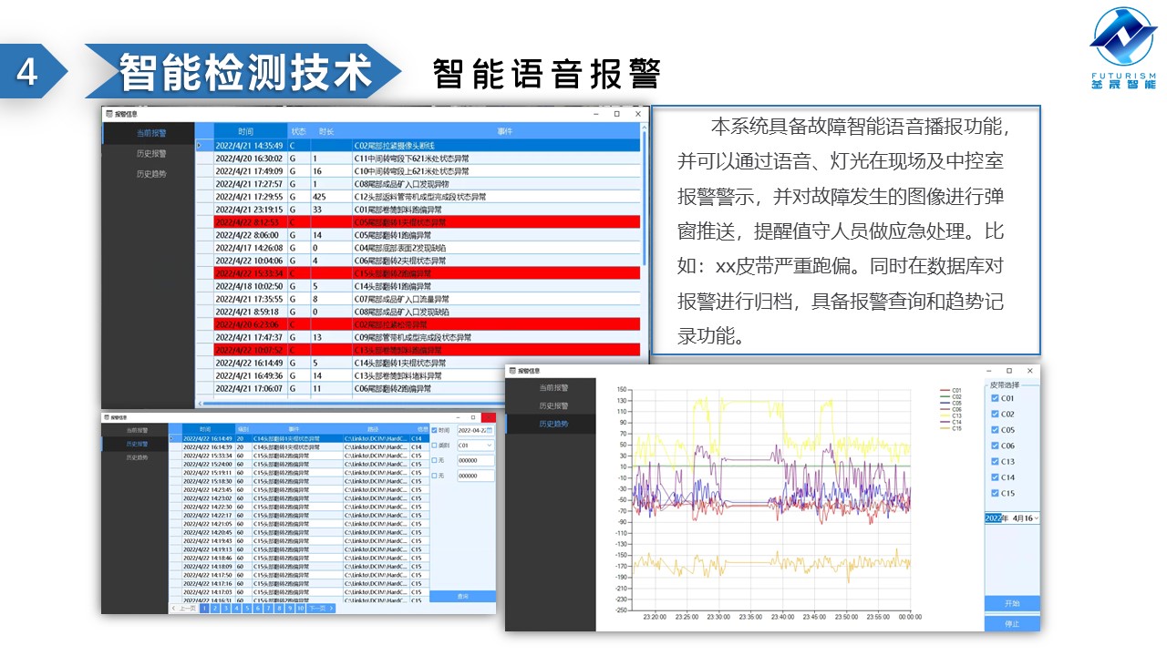 微波雷达技术,自动控制设备设计,湖南釜晟智能科技有限责任公司