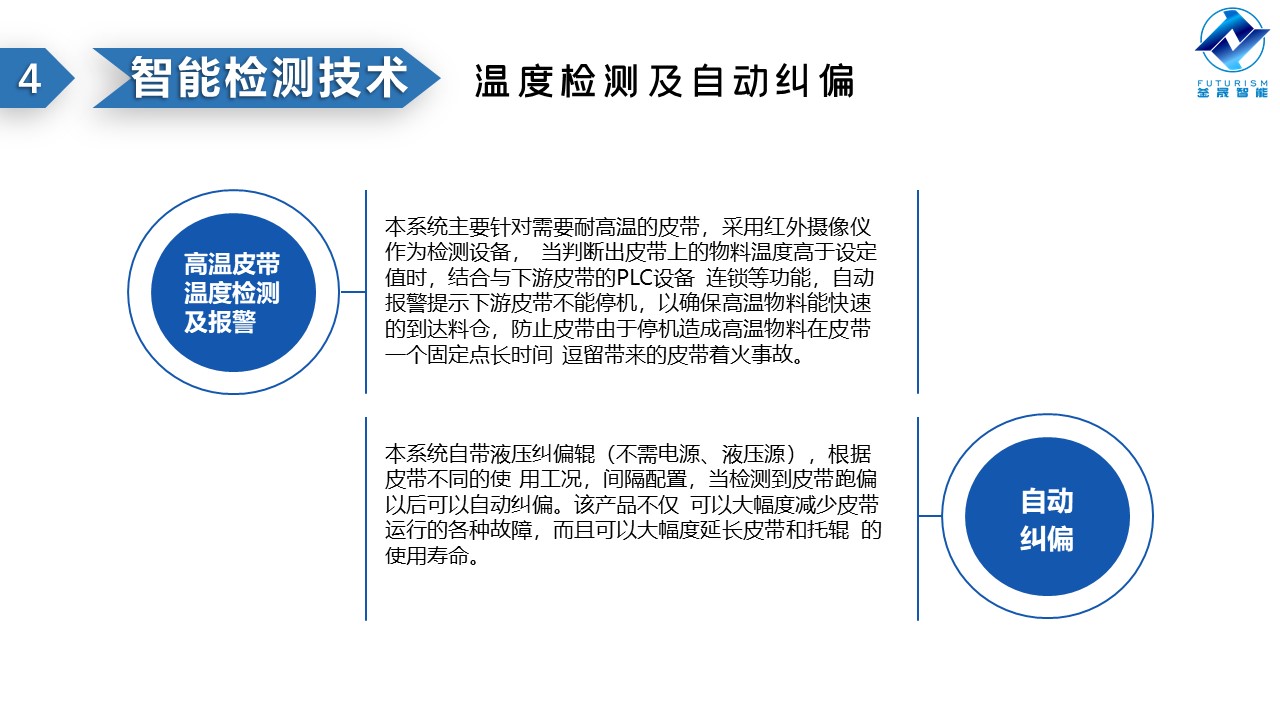 微波雷达技术,自动控制设备设计,湖南釜晟智能科技有限责任公司