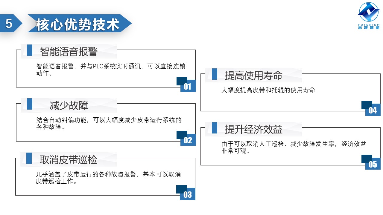 微波雷达技术,自动控制设备设计,湖南釜晟智能科技有限责任公司