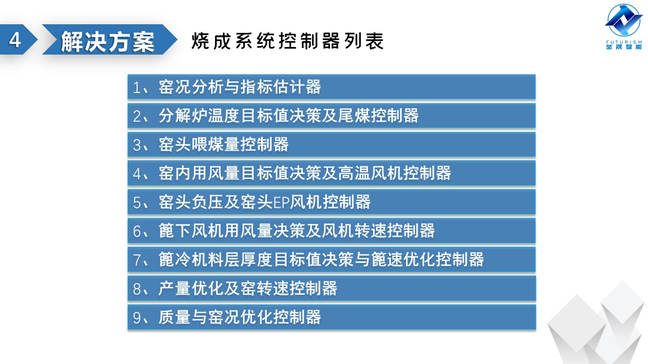 微波雷达技术,自动控制设备设计,湖南釜晟智能科技有限责任公司