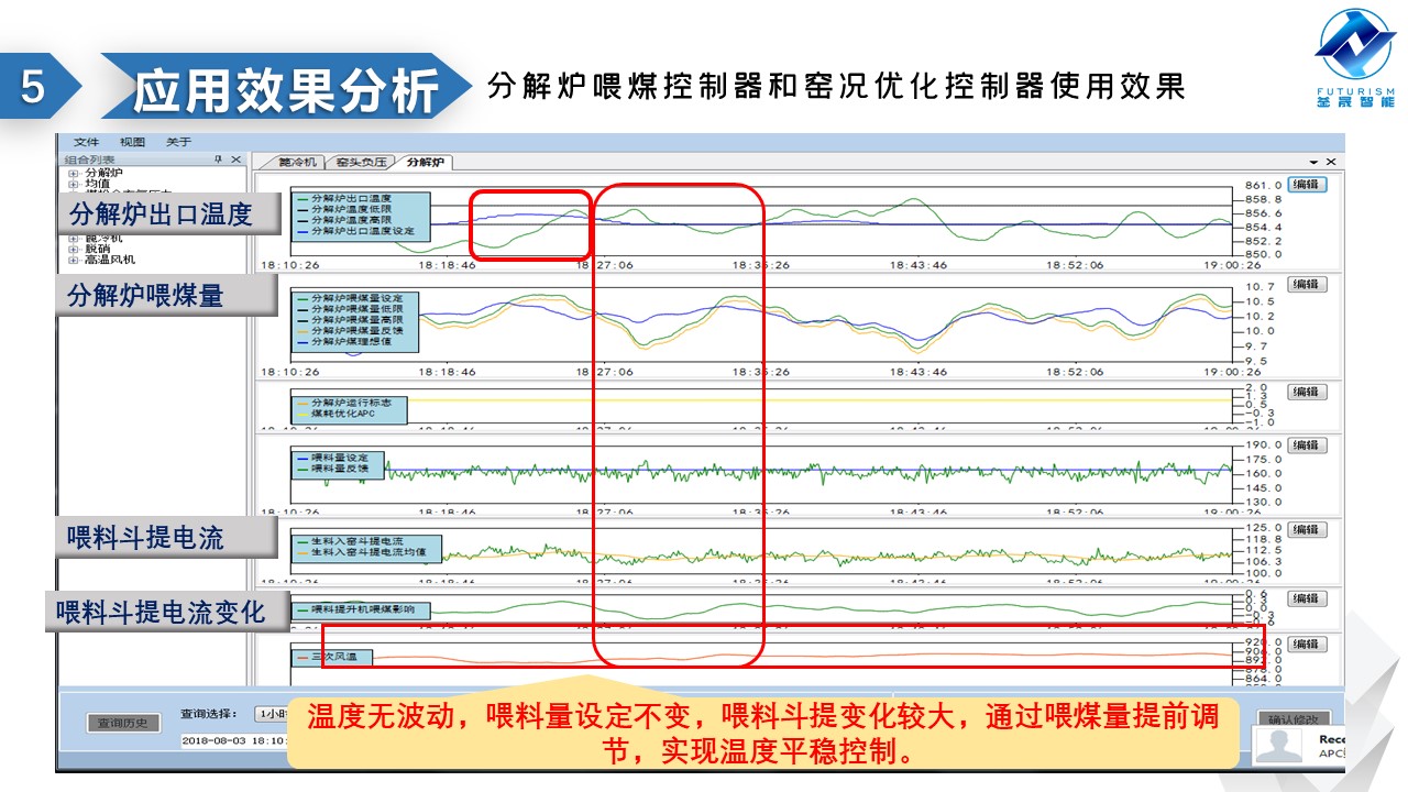 微波雷达技术,自动控制设备设计,湖南釜晟智能科技有限责任公司