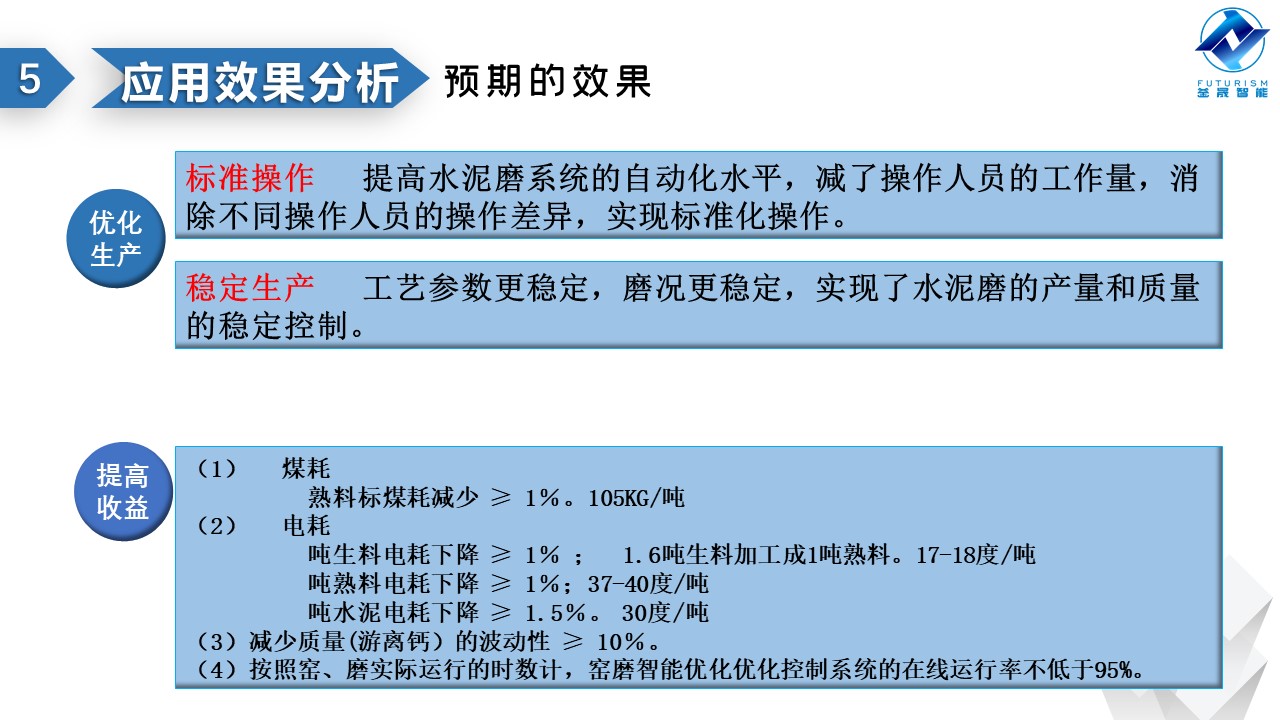 微波雷达技术,自动控制设备设计,湖南釜晟智能科技有限责任公司